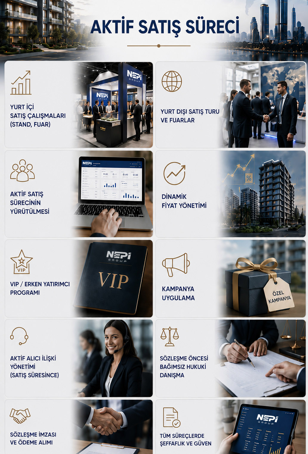 Nepi Group gayrimenkul proje satış ve süreç yönetimi