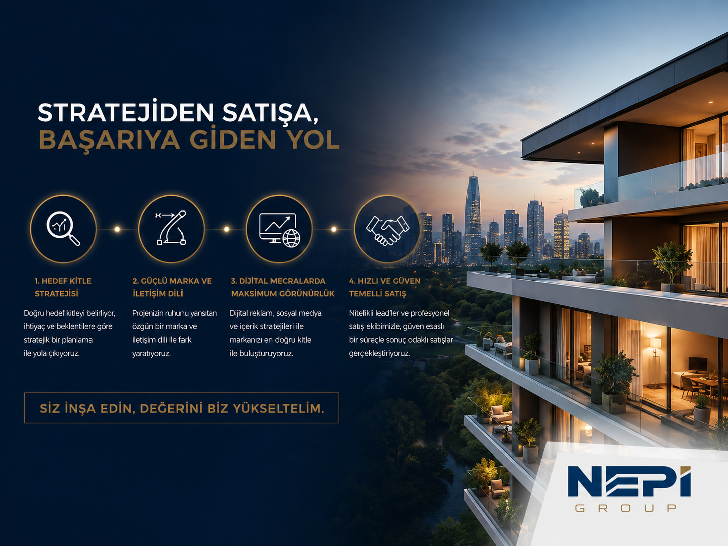 Nepi Group bütünsel proje pazarlama ve markalama süreci