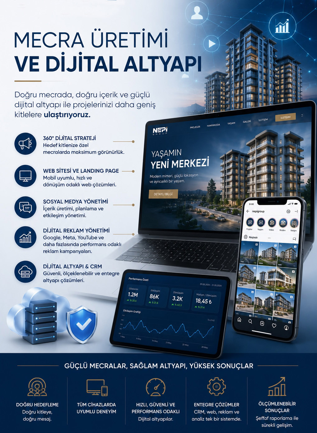 NEPİ GROUP MECRA ÜRETİMİ VE DİJİTAL ALTYAPI